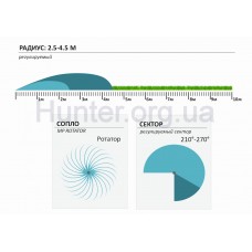 Форсунка Hunter MP Rotator 1000-210