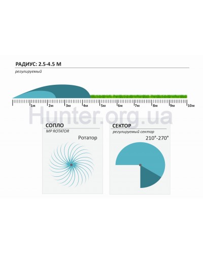 Форсунка Hunter MP Rotator 1000-210