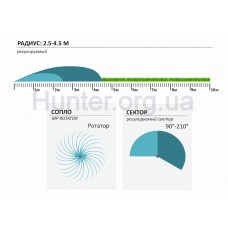Форсунка Hunter MP Rotator 1000-90