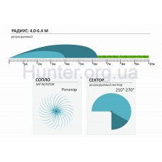 Форсунка Hunter MP Rotator 2000-210