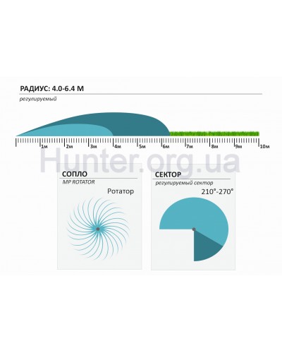 Форсунка Hunter MP Rotator 2000-210 Форсунка Hunter MP Rotator 2000-210