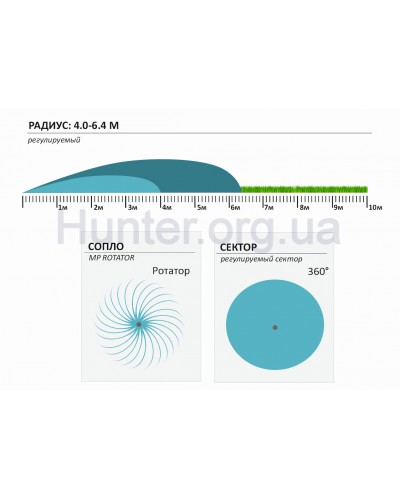 Форсунка Hunter MP Rotator 2000-360 Форсунка Hunter MP Rotator 2000-360