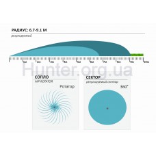 Форсунка Hunter MP Rotator 3000-360