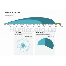 Форсунка Hunter MP Rotator 3000-90