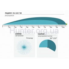 Форсунка Hunter MP Rotator 3500-90