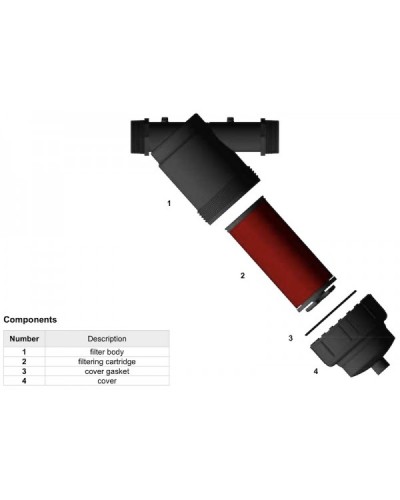 Купить Фільтр дисковий Irritec 1 1/2″ НР до 20 м³/ч, ступінь очистки 130 мкм