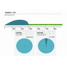 Сопла для поливу Hunter 10-А