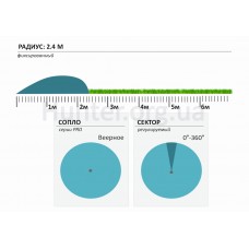 Сопла для полива Hunter 8-А