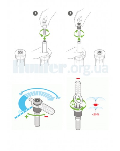 Форсунка Hunter MP Rotator 3000-360