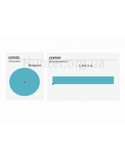 Сопла для поливу Hunter LCS-515