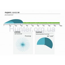 Форсунка Hunter MP 800SR90