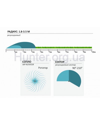 Форсунка Hunter MP 800SR90