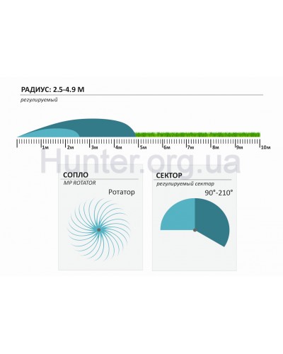 Форсунка Hunter MP 81590 Форсунка Hunter MP 81590