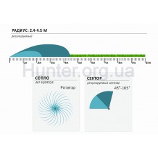 Форсунка Hunter MP CORNER