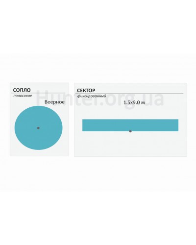 Сопла для поливу Hunter SS-530